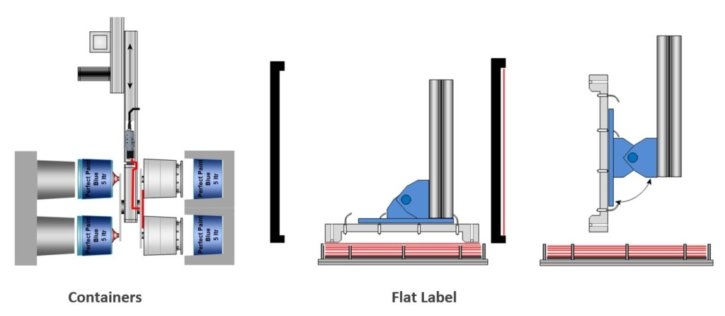 IML -Tool Charging Application Drawing